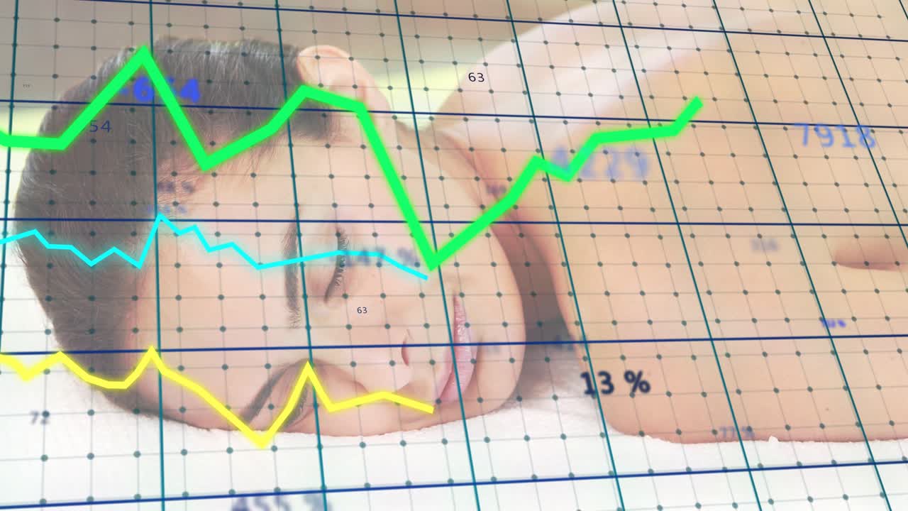 Лежащая пациентка, отображение медицинской сетки, изменяющиеся линии графика и обновление числовых данных