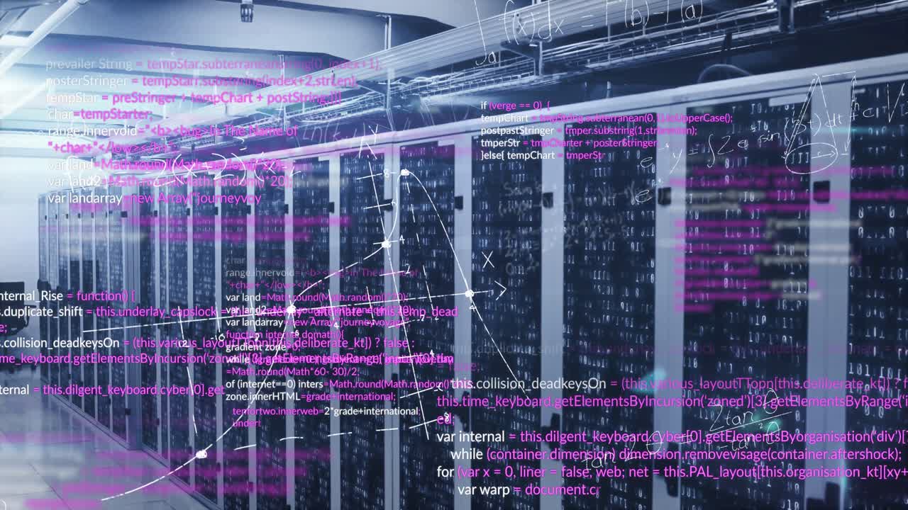 Animation of mathematical equations and data processing over computer servers