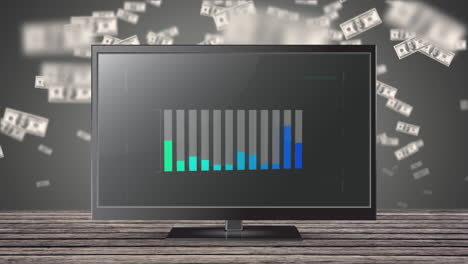 bar chart on flatscreen with floating dollar bills behind