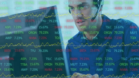 Animación-Del-Procesamiento-De-Datos-Financieros-Sobre-Un-Hombre-De-Negocios-Caucásico-Con-Auriculares-Usando-Una-Computadora