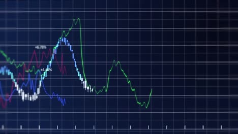 animación del procesamiento de datos financieros a través de la red de red contra un fondo azul