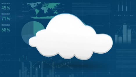 nube girando mientras los gráficos y gráficos cambian en el fondo