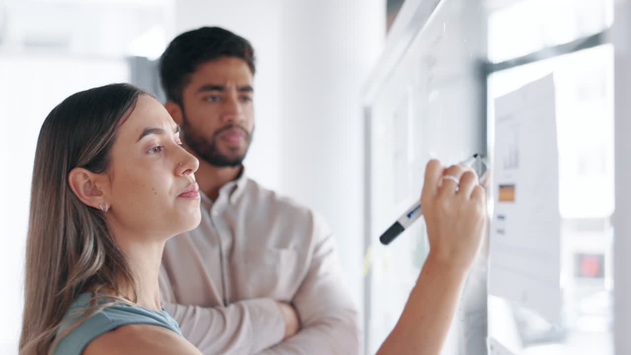 pensamiento, lluvia de ideas y escritura en equipo de ideas