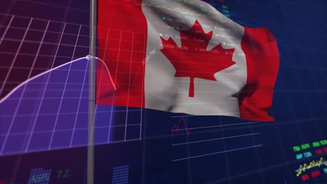Animation-Der-Wehenden-Kanadischen-Flagge-über-Der-Finanzdatenverarbeitung