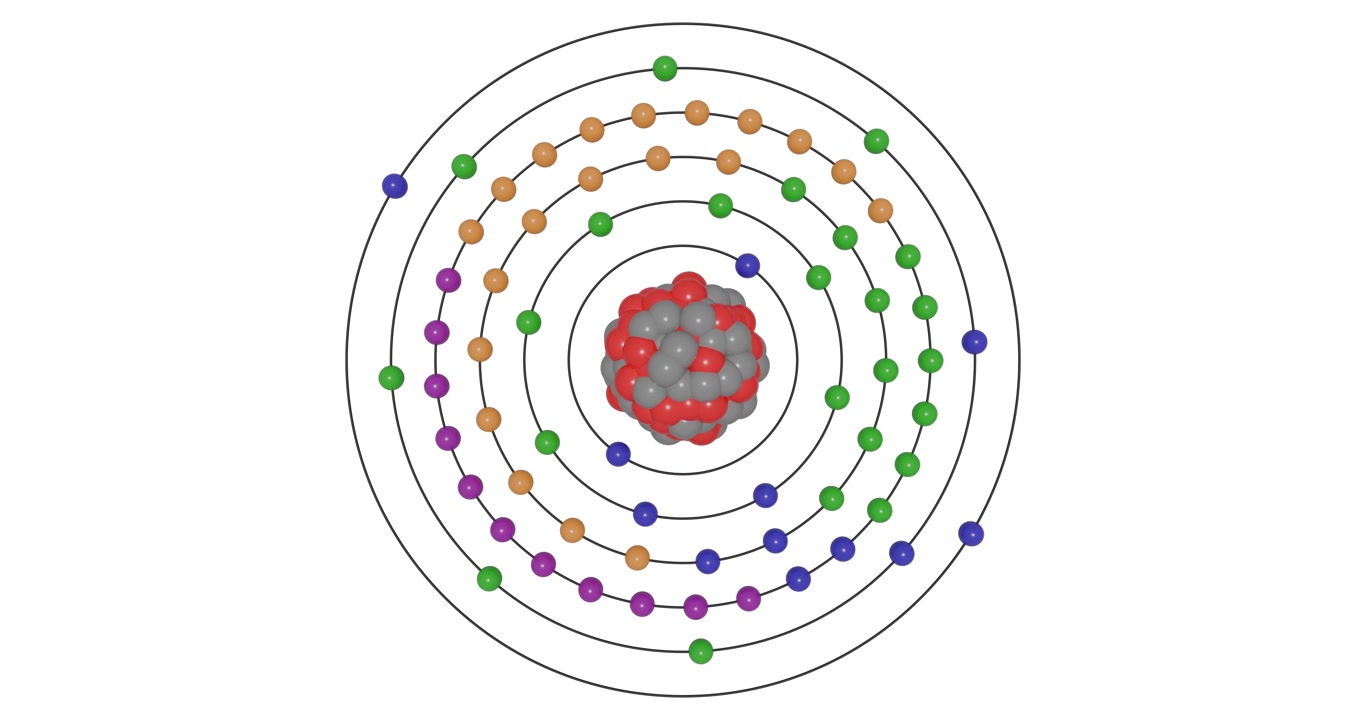 Animazione 3D di un atomo di Olmio che mostra gusci, sottogusci, orbite elettroniche e nucleo con protoni e neutroni, illustrando la struttura atomica e i livelli energetici per visualizzazioni didattiche STEM in chimica