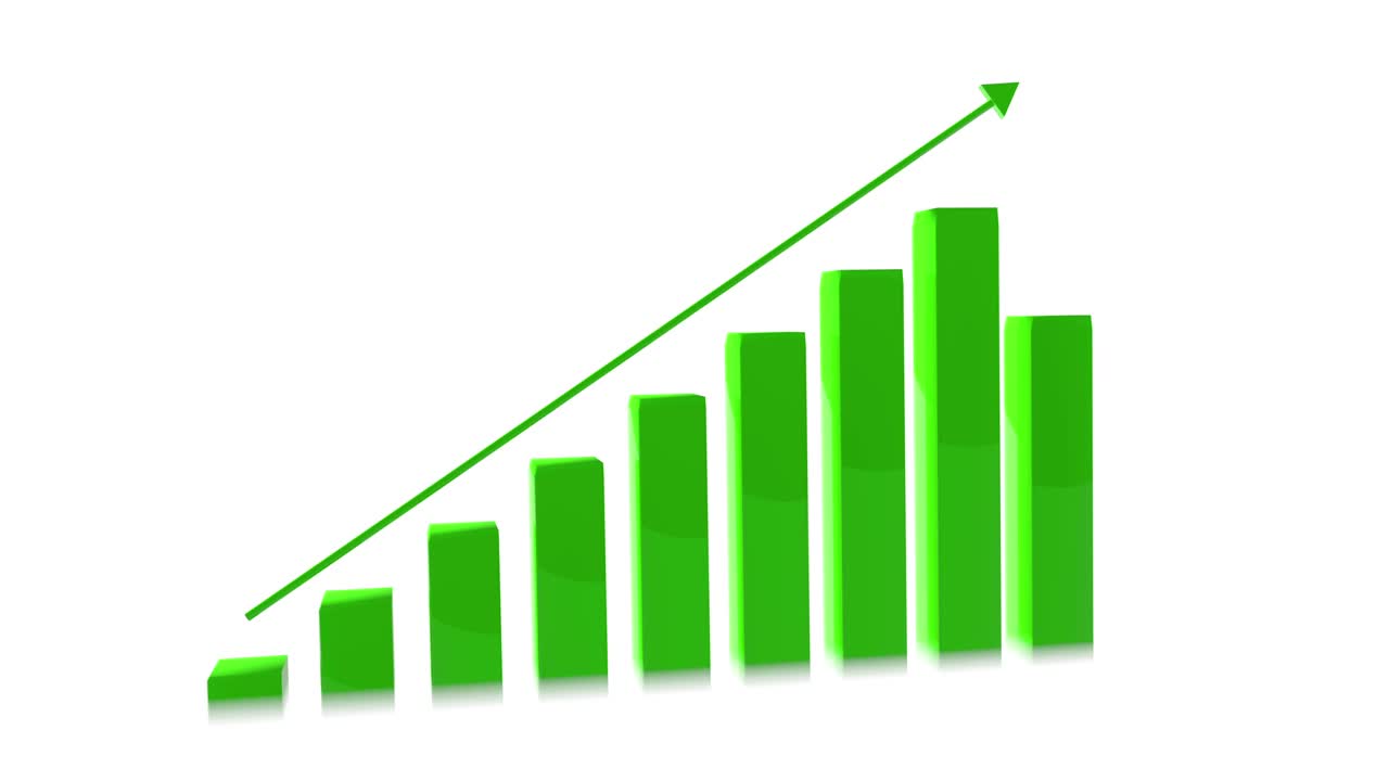 4k Three Dimensional Growing Business Bar Chart Animation, Green Color