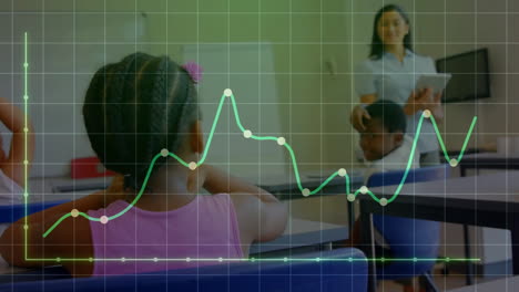 animación de gráficos y patrones de cuadrícula sobre diversas maestras que enseñan a los estudiantes en el aula