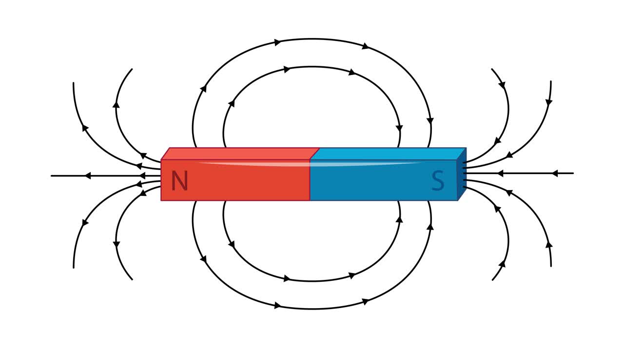 시간에 따라 상호 작용하는 자기장의 시각화
