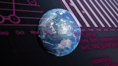 Rotating Earth with data processing animation over calendar and code background