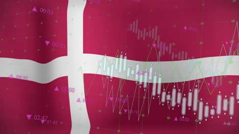 animation of graphs and data processing over flag of denmark