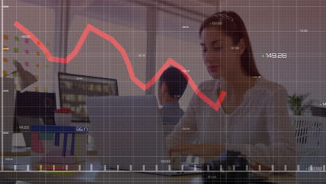 Animación-De-Gráfico-De-Datos-Financieros-Sobre-Una-Mujer-De-Negocios-Trabajando-En-Una-Computadora-Portátil-En-La-Oficina