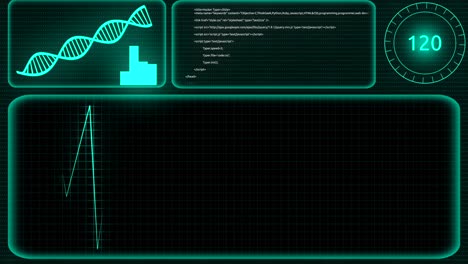 digital health dashboard