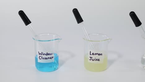 testing reactions of various household substances