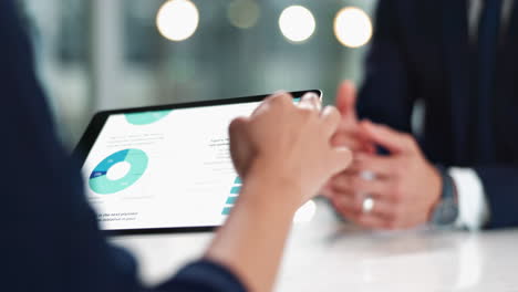 business meeting with data analysis on tablet