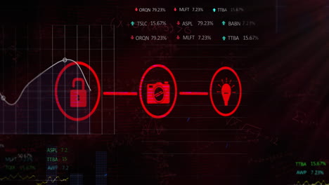 cybersecurity process animation over financial data and stock market charts