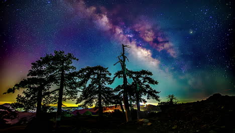 colorful milky way timelapse on a dark night sky above the campsite