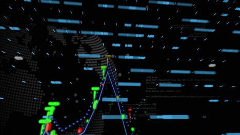 creating animation, digital data visualization with graphs and code in background