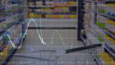 animación del procesamiento de datos financieros sobre el carrito de compras en la tienda