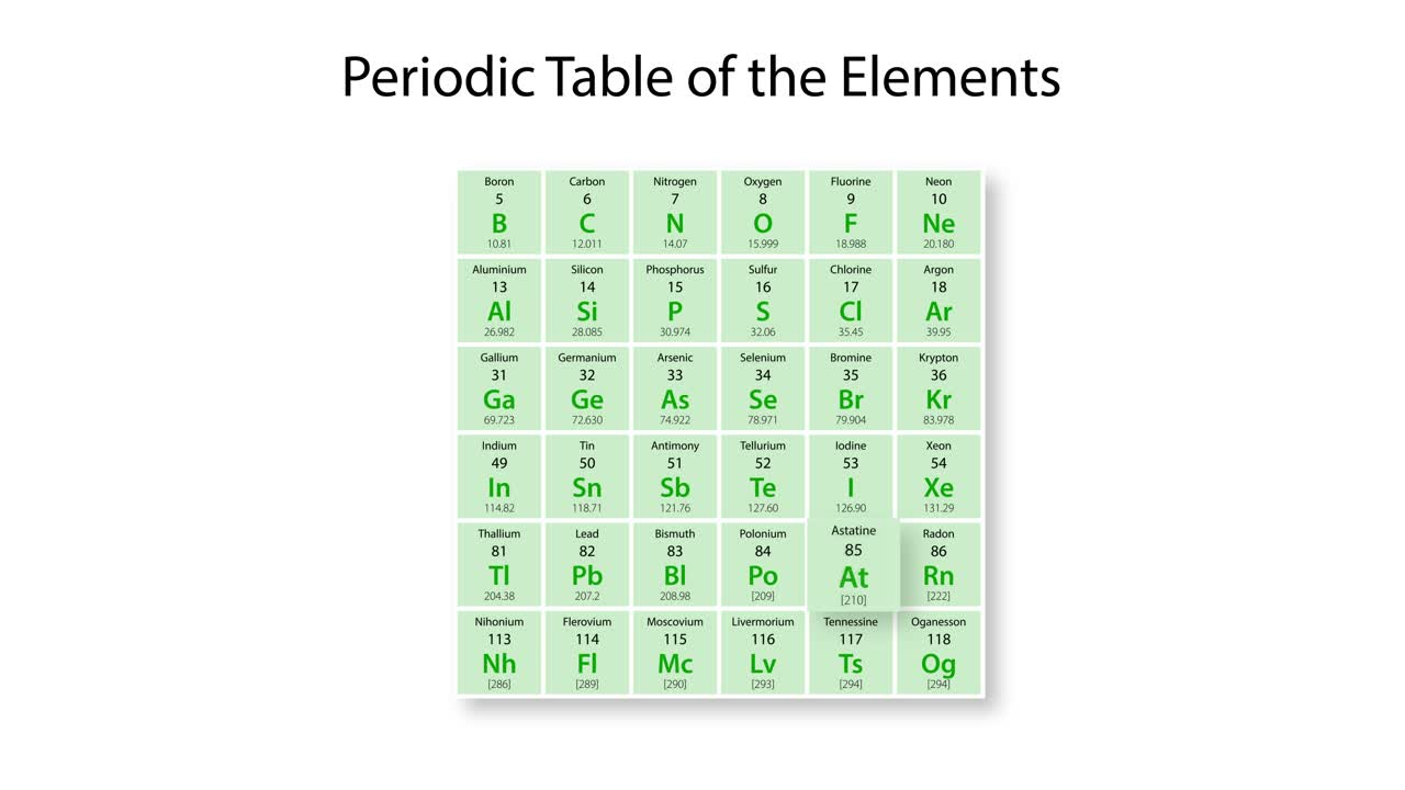 아스타틴의 성질을 통해 애니메이션 여행