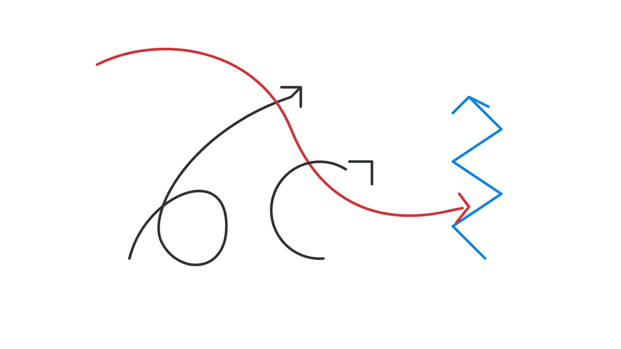 Animated Abstract Lines and Arrows Drawing on White Background