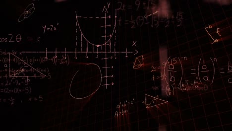 ecuaciones matemáticas