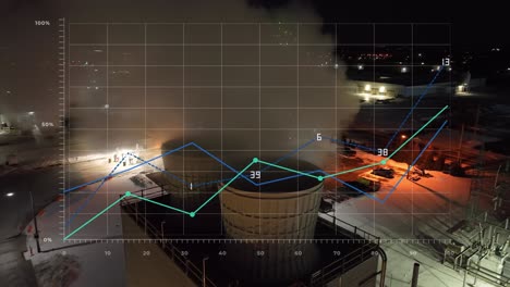 Nighttime-industrial-plant-with-lit-smokestacks-with-animated-overlay-of-a-graph-displaying-pollution-and-performance-data