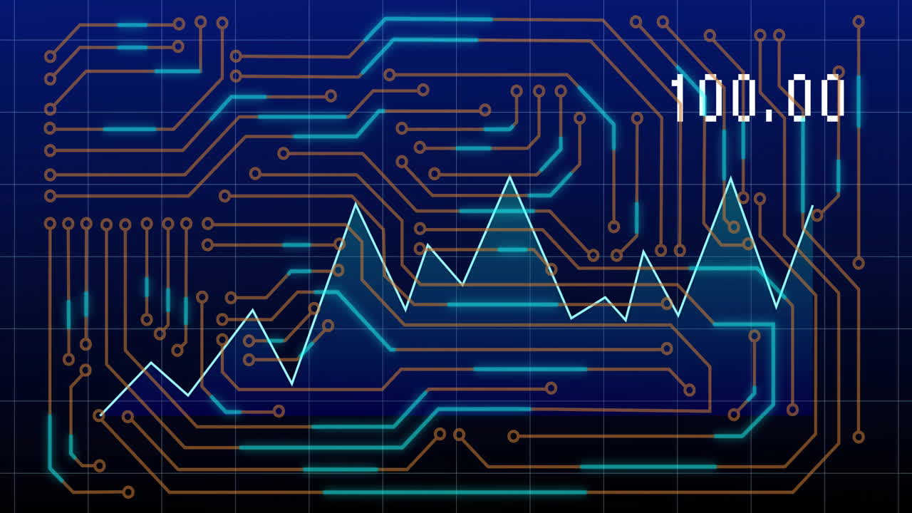 Animating fluctuating numbers and financial graph over blue circuit board background