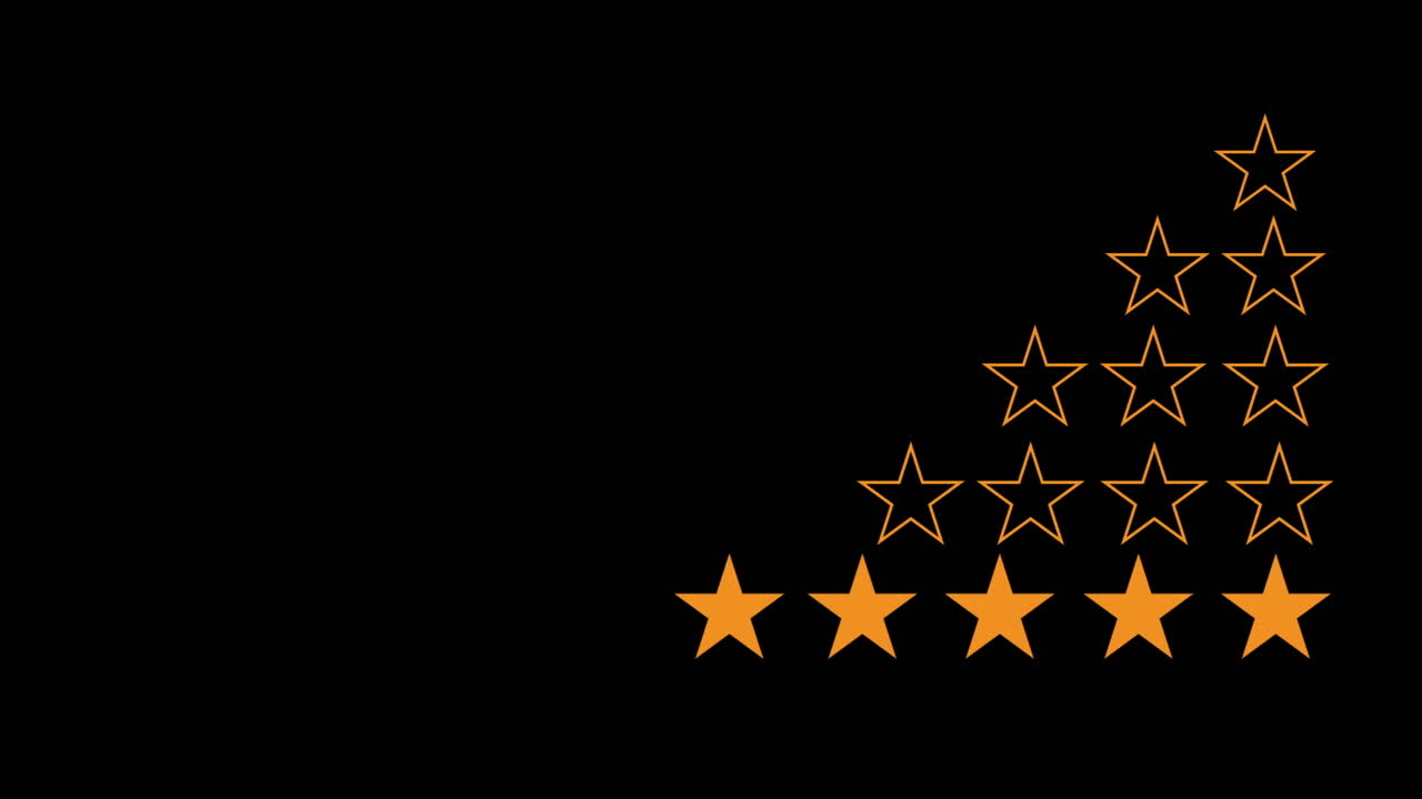 Product performance good design concept