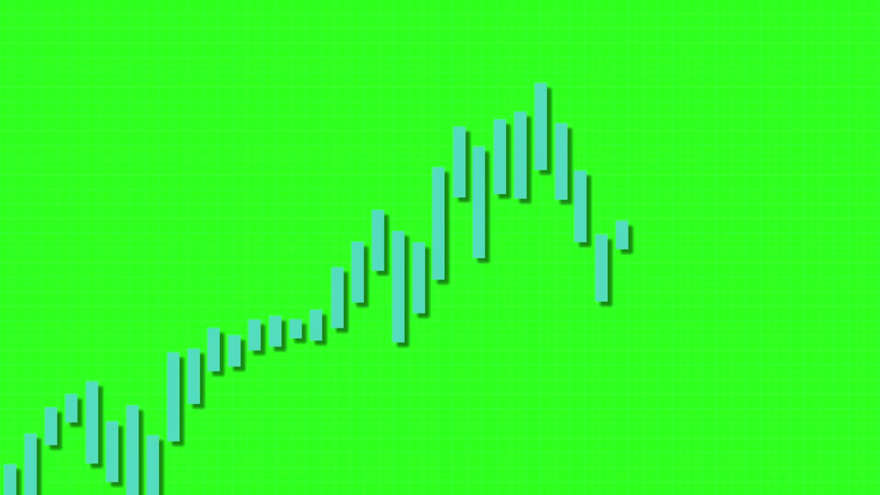 Animation of a bullish candlestick chart with upward trends on a vibrant green background, illustrating financial growth