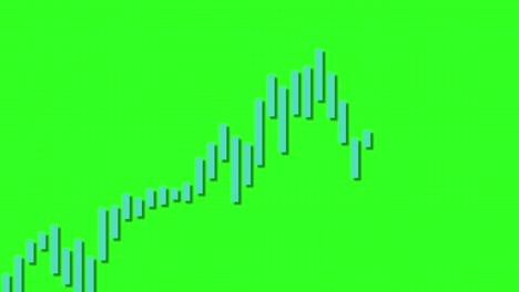animation of a bullish candlestick chart with upward trends on a vibrant green background, illustrating financial growth