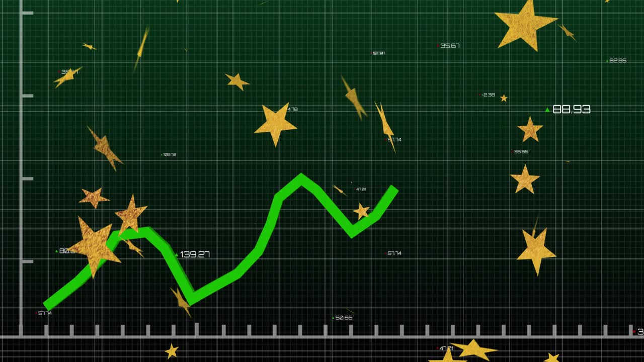 When golden stars drifting across grid, then polyline graph climbing and dipping visualizing trend