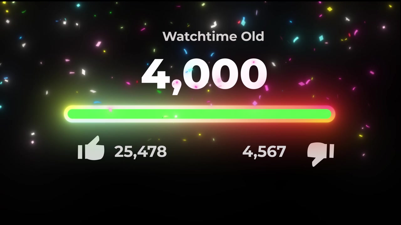 old Watch Time Counter Animation With Increasing Views, Engagement Metrics and Glowing Progress Bar