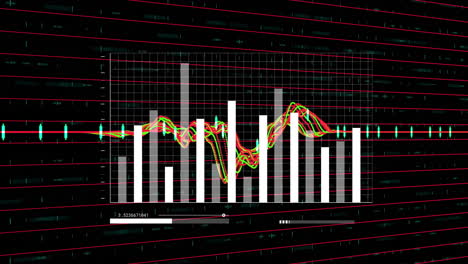 financial data analysis animation over fluctuating bar and line graphs