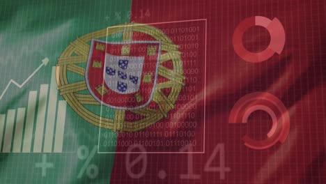 Animation-of-statistics-and-data-processing-over-waving-flag-of-portugal