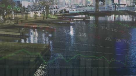 animation of financial data and graphs over cityscape