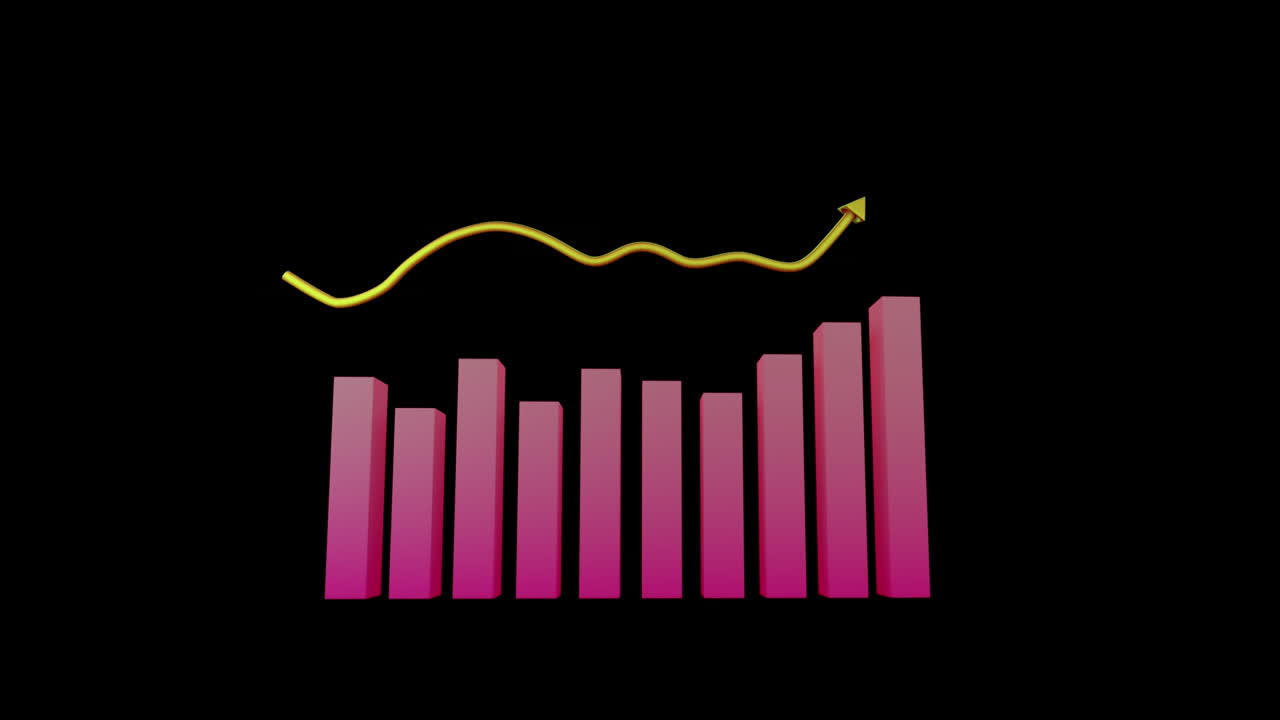 gráfico que muestra las estadísticas cambiantes
