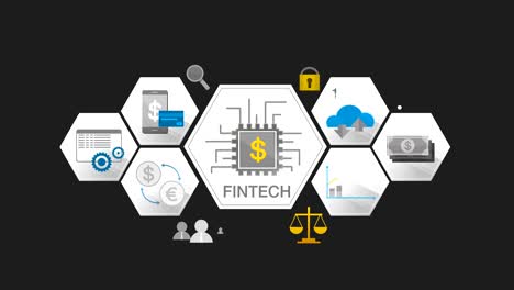 icono de ilustración de tecnología financiera y varios gráficos. versión 2. película de tamaño 4k.