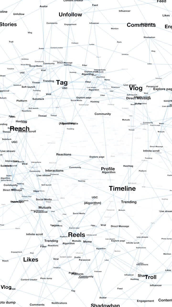 Vocabolario relativo ai social media su rendering in 3D Rete Glossary sovrapposizione VERTICALE