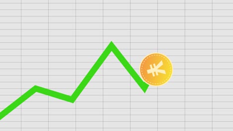 japanese yen price graph rising. 2d animation