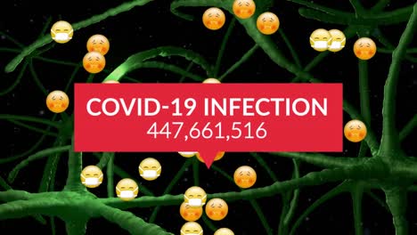 Covid-19-Text-Mit-Zunehmenden-Infektionen-Und-Gesichts-Emojis-Gegen-Signale,-Die-Durch-Neuronen-Passieren