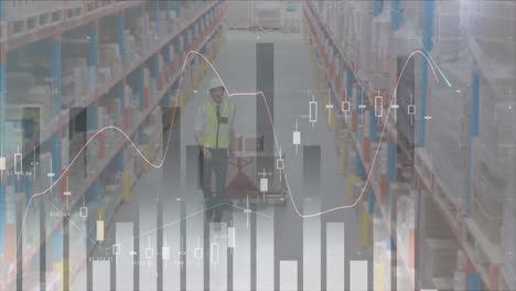 Animation-of-financial-data-processing-over-male-warehouse-worker-in-background
