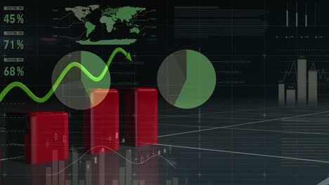 gráfico de barras rojo y línea de tendencia verde
