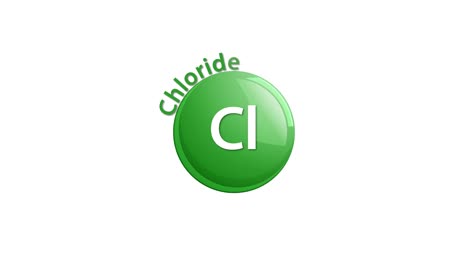 A green chloride element icon animates in, accompanied by food items like cheese, tomato, bread, and a salt shaker, with smooth transitions and a clean white background