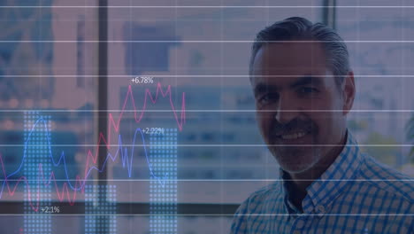 animación del procesamiento de datos financieros sobre el empresario caucásico en el cargo