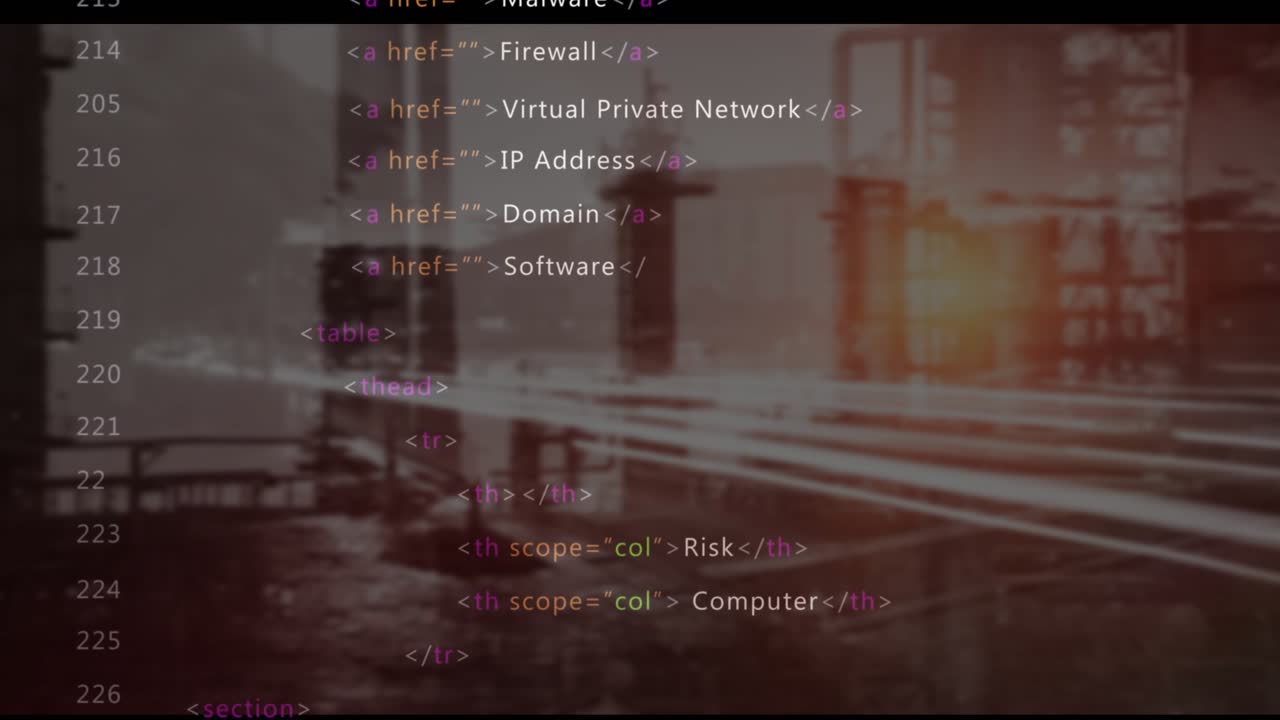 HTML code overlay starting scrolling and updating cybersecurity list to visualize internet security