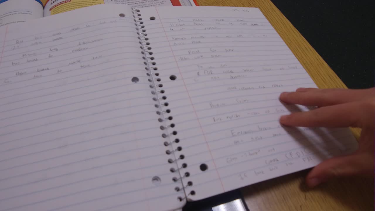 salón de clases trabajando tiro pov