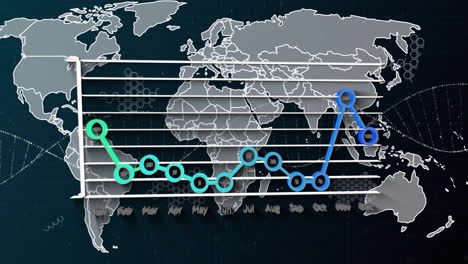 Animation-of-dna-strand-over-data-processing-and-world-map