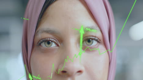animación de procesamiento de datos financieros sobre mujer de negocios biracial en hijab en la oficina