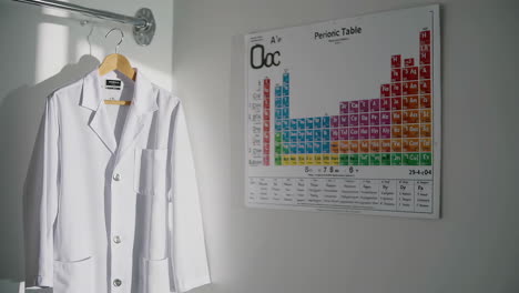 lab coat and periodic table