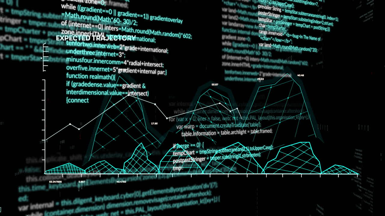 Animation of graph and data processing over black background